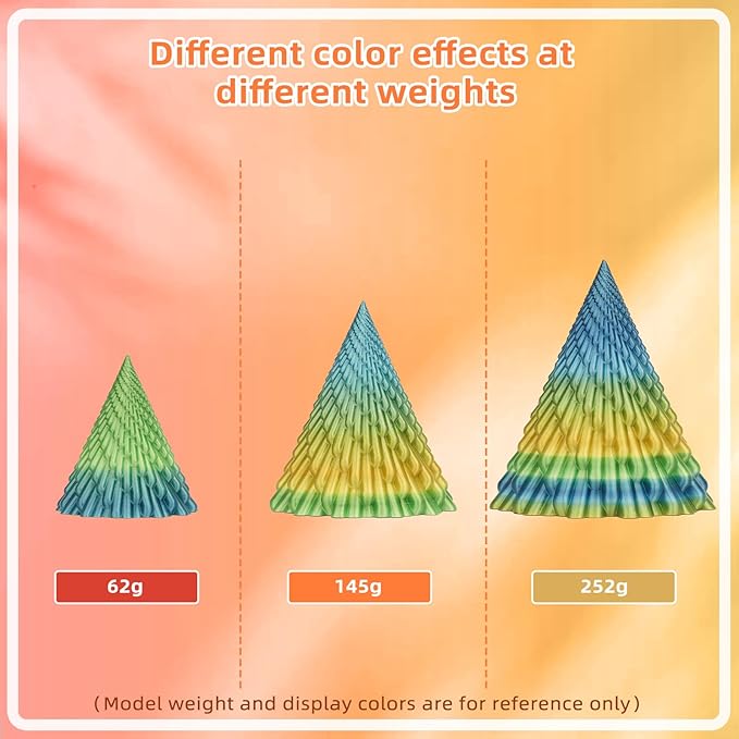 Silk PLA 3D Printer Filament 1.75mm Silk Shiny Fast Gradient Color Change Rainbow Multicolor PLA Filament 1kg (2.2lbs) /Spool for FDM 3D Printers-Blood Orange