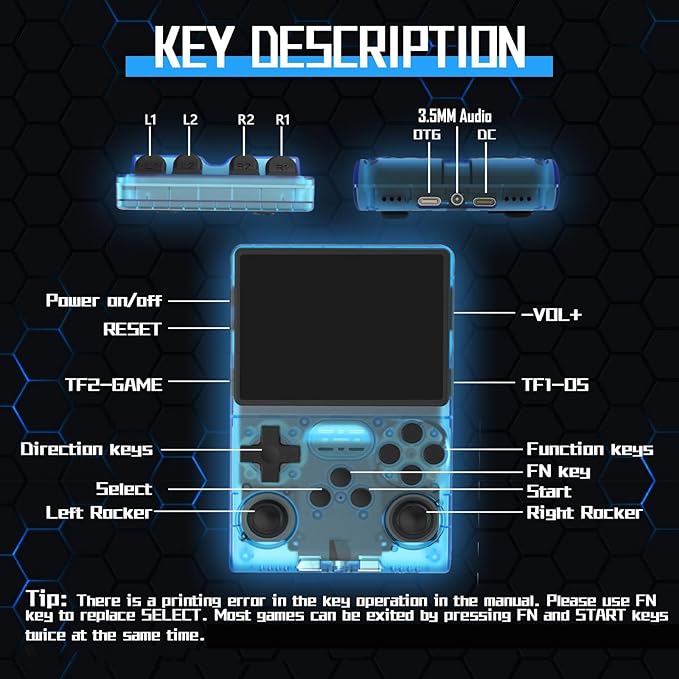 FVBADE [30000 in 1] R40S PRO Handheld Game Console 3.5 inch IPS Screen Mini Retro Console 3800mAh Portable Pocket Arcade 12+ Mainstream Emulator 256G TF Card Transparent(Blue)