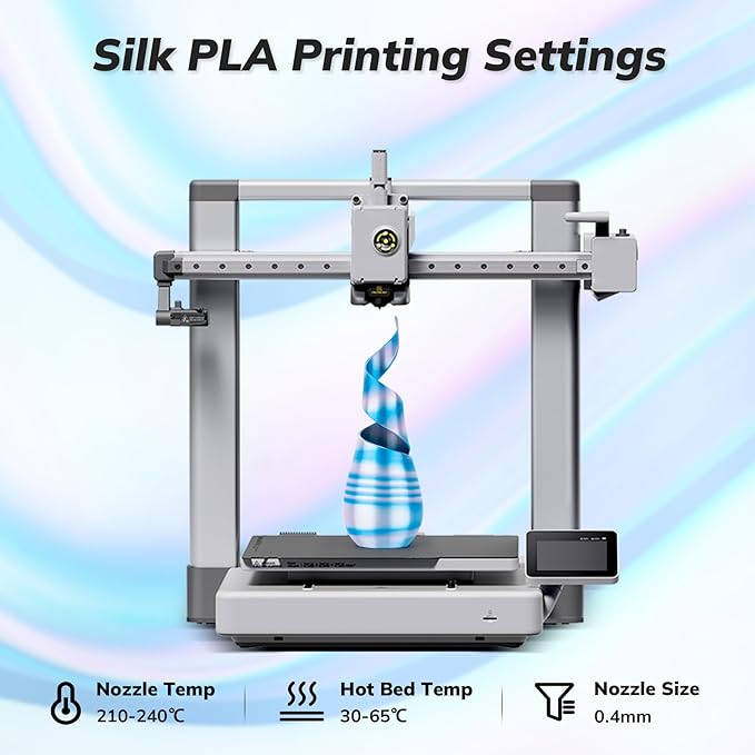 AMOLEN Silk PLA 3D Printer Filament Bundle, Shiny Multicolor Rainbow Filament 1.75mm Pack, Fast Color Change 3D Printing Filament, Red White & Blue Pink White, 1KG X 2 Spools