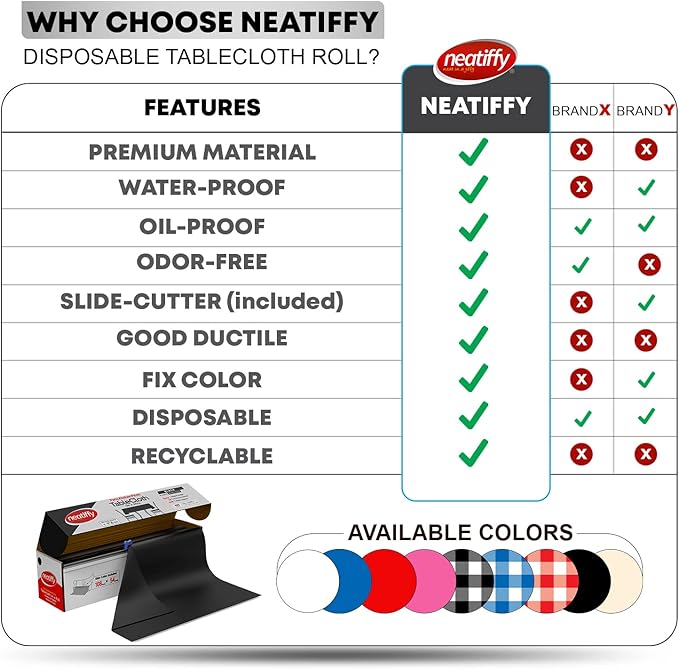 Neatiffy Disposable Plastic Table Cloth Roll | 54 in x 108 Ft Waterproof Tablecloth | Table Cover for Rectangle, Square, Round Oval Tables | Picnic, Party, Banquet, Birthdays, Weddings - Black
