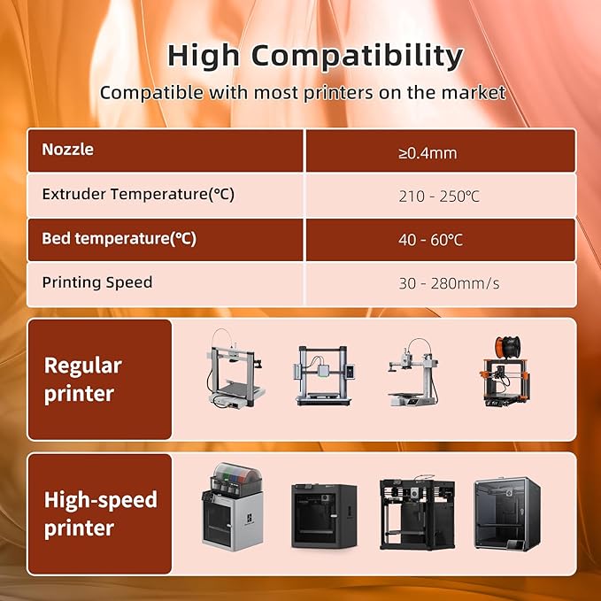 Transparent Multi Rainbow Color Change PLA 1.75mm 1KG 3D Printing Filament Crystal Rainbow PLA-Late Autumn