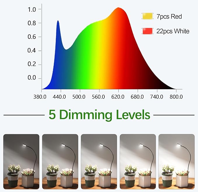LED Plant Grow Light Clip on, Gooseneck 6000K Full Spectrum Growing Lamp for Indoor Desk Small Pots Plants, Dimmable with Timer 4 8 12 18Hrs 2 Pack