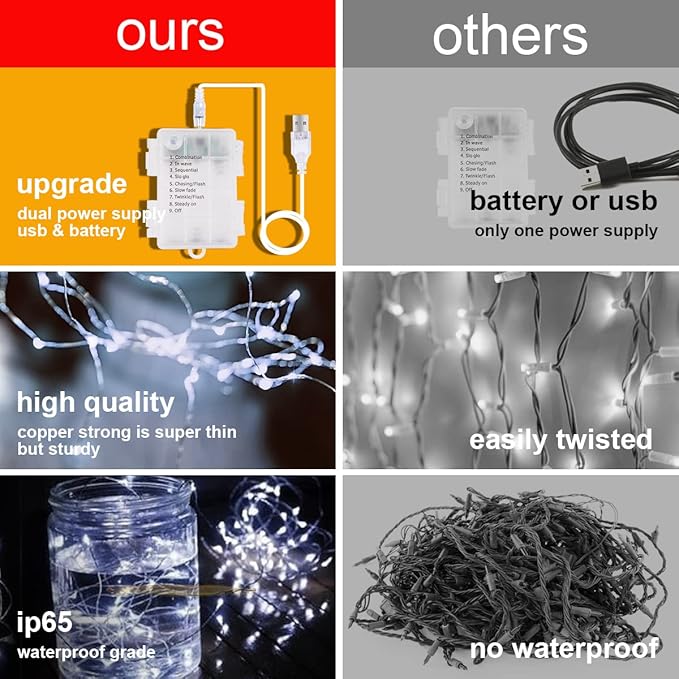 Vicloon Fairy Curtain Lights,300 LED White Curtain Lights,8 Modes 9.8×9.8Ft Waterproof Window Curtain String Light USB&Battery Powered with Remote Control,String Lights Curtain for Indoor,Outdoor