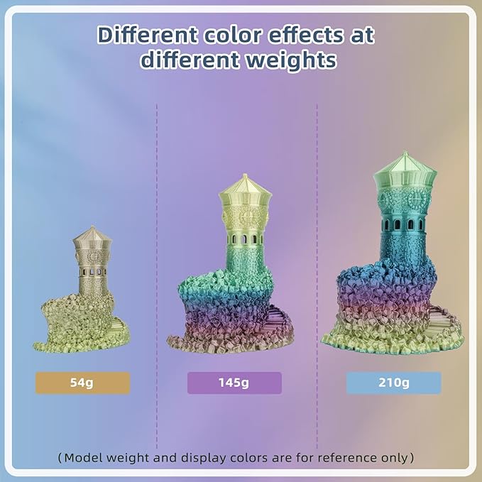 Silk PLA 3D Printer Filament 1.75mm Silk Shiny Fast Gradient Color Change Rainbow Multicolor PLA Filament 1kg (2.2lbs) /Spool for FDM 3D Printers-Lavender
