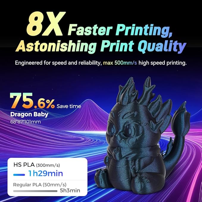 FLASHFORGE Chameleon Gradient Rapid PLA Filament Yellow & Green, High Flow Speedy Filament 1.75mm Max 500mm/s Fast Printing, Displays Shimmering Effects from Various Angles and Light