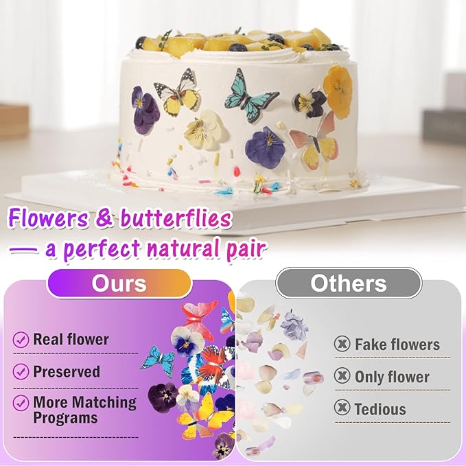 80 Pcs 8 Kinds Natural Real Dried Pressed Edible Flowers & Edible Butterflies for Cake Topper Decorating - Mix Viola Tricolor for Cupcake Toppers, Cocktails, Resin Jewelry Making, DIY Art Crafts