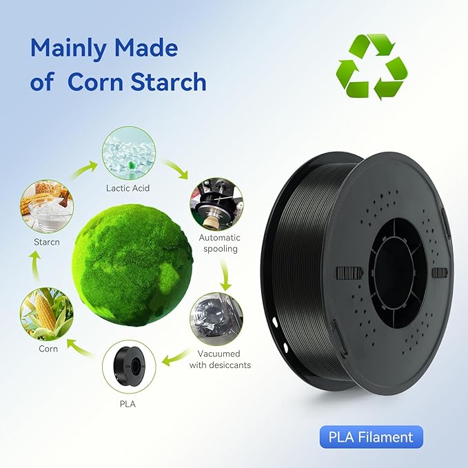 Kingroon 10KG Black PLA Filament 1.75mm 3D Printer Filament Pla Filament Dimensional Accuracy +/- 0.02mm, Fit Most FDM Printer, 1KG X 10 Spools