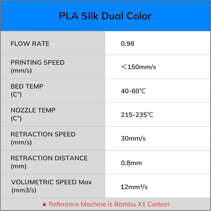 AMOLEN Silk PLA 3D Printer Filament, Dual Color Black Silver PLA 1.75mm, Shiny Color Change Filament 3D Printing PLA Filament for Most FDM 3D Printer, 1kg Spool(2.2lbs)