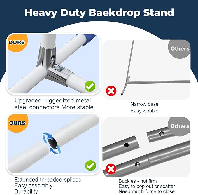 7*6FT Metal Backdrop Stand Commercial Grade, Extra Thick Rustproof Frame for Backdrop/Wedding/Party, Heavy Duty & Portable with Wide Adjustable Legs (White)