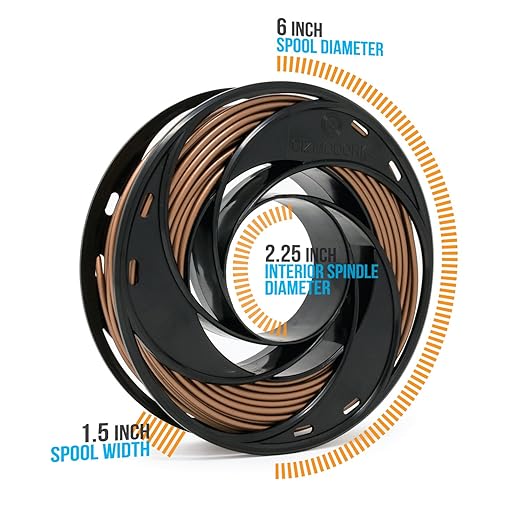 Gizmo Dorks Low Odor ABS 3D Printer Filament 3mm (2.85mm) 200g Sample Pack - Black, Sky Blue, Orange, Red