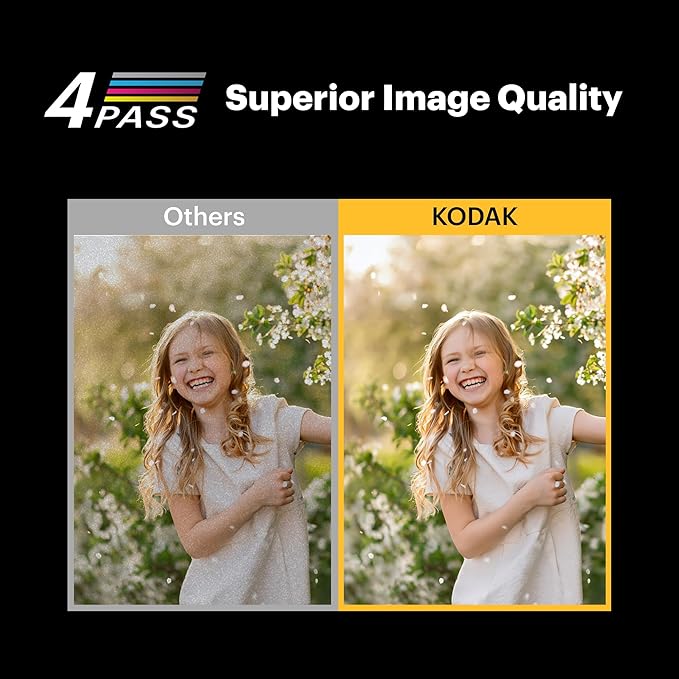 KODAK Mini Shot 2 Retro 4PASS 2-in-1 Instant Digital Camera and Photo Printer (2.1x3.4 inches) Initial 8 Sheets + 30 Sheets Gift Bundle, White