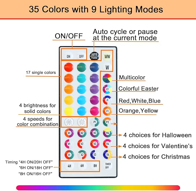 Pooqla 50th Birthday Decorations for Her Him, 35 Colors LED Light Up Numbers with Remote, Multicolor Marquee Numbers 50 Sign for Party Wedding Anniversary Decor 50th Birthday Gift, Number 50