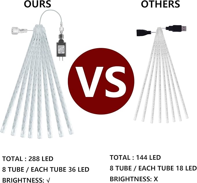 Dazzle Bright Christmas Lights Outdoor, 288LED Meteor Shower Rain Lights 12 Inch 8 Tubes, Waterproof Plug in Falling Icicle Light Christmas Decorations for Xmas Tree Yard House Decor (White)