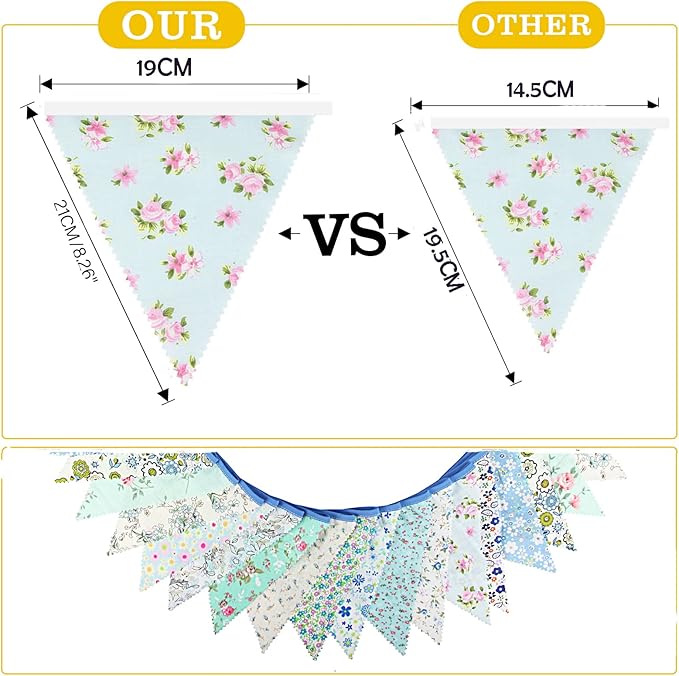 jijAcraft 39Ft Triangle Bunting Banner, 42Pcs Tea Floral Party Bunting Cotton Fabric Flags Pennant Garlands for Birthday Party, Wedding, Baby Shower, Outdoor and Home Decorations (Blue)