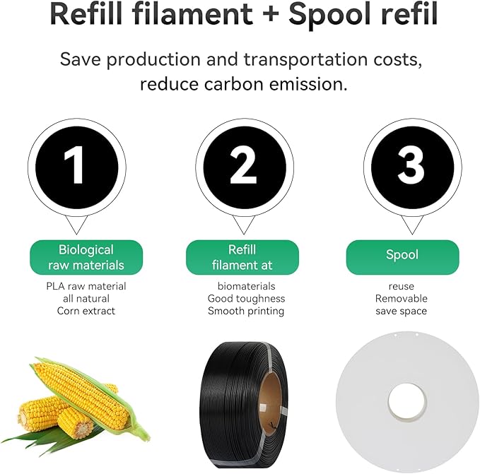 Kingroon PLA Filament 1.75mm Without Tray 3D Printer Filament 1kg PLA Filament Dimensional Accuracy +/- 0.02mm,Fit Most FDM Printer,Grey