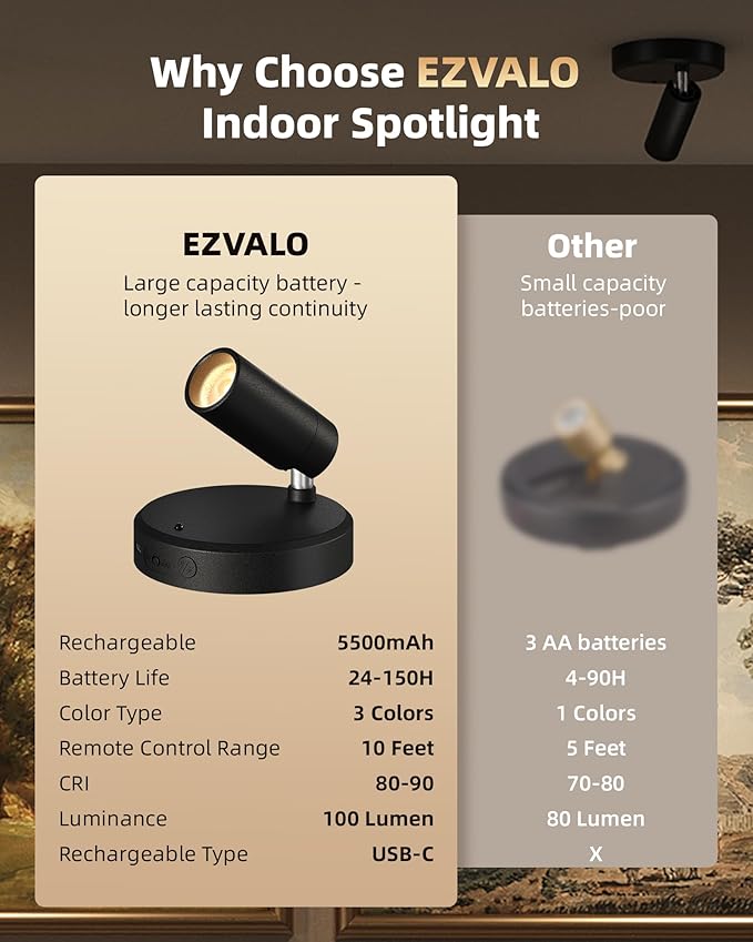 EZVALO Wireless LED Spotlights Indoor, 5500mAh Rechargeable Battery Powered Plants Spotlights Indoor, Dimmable & Timer, 3 CCT Small Up Lights with Remote, Accent Uplighting for Artwork,Tree(Black)