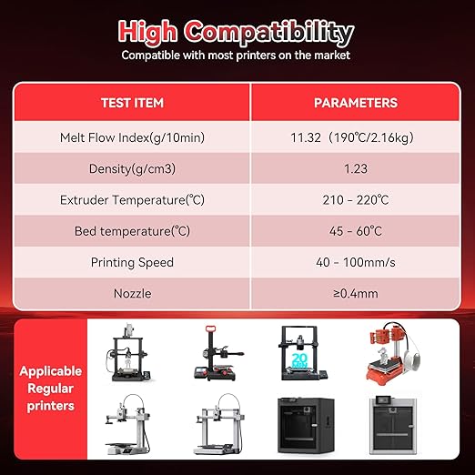 Silk PLA Filament 1.75mm Black Red Dual Color PLA 3D Printer Filament 2 in 1 Coextrusion 1KG Spool(2.2lbs) 3D Printing Filament Dimensional Accuracy +/- 0.03mm