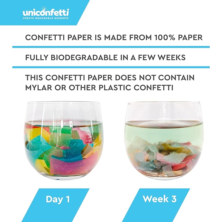 Multicolor Confetti Paper - BULK 2.2lbs | 1kg, Biodegradable Tissue Paper, Rainbow Light Weight, Non-Staining Paper, for Events, Crafts, Decorations