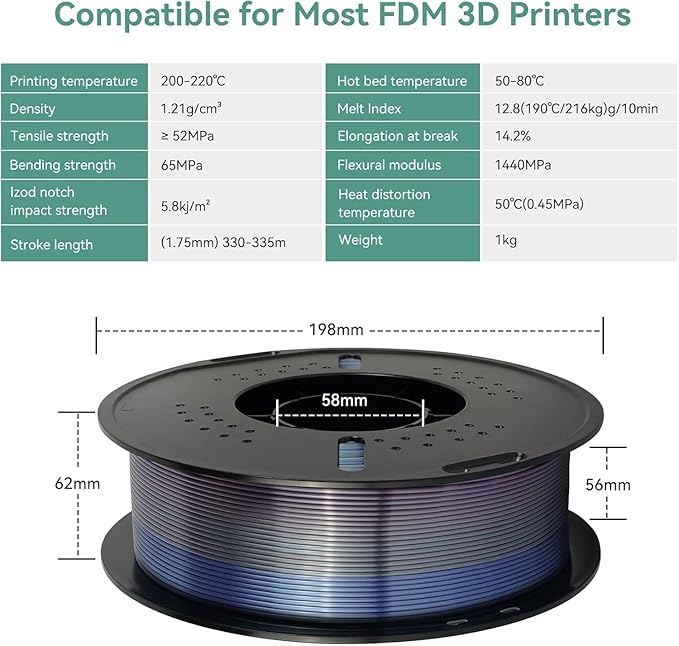 Kingroon Rainbow PLA 3D Printer Filament, 1.75mm, 16kg Bundle, Color Changing, ±0.03mm Accuracy, 16 Spools