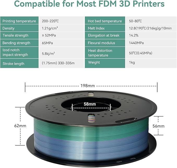 Kingroon Rainbow PLA 3D Printer Filament, 1.75mm, 10kg, Color Changing, ±0.03mm Accuracy