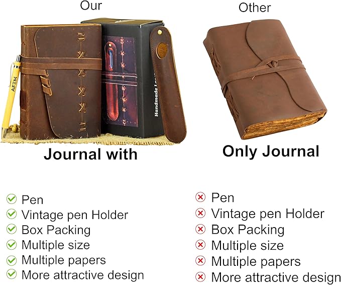 Small Leather Bound Journal with 290 Lined Pages – Handmade Vintage Writing Notebook, Travel Diary & Sketchbook for Women and Men