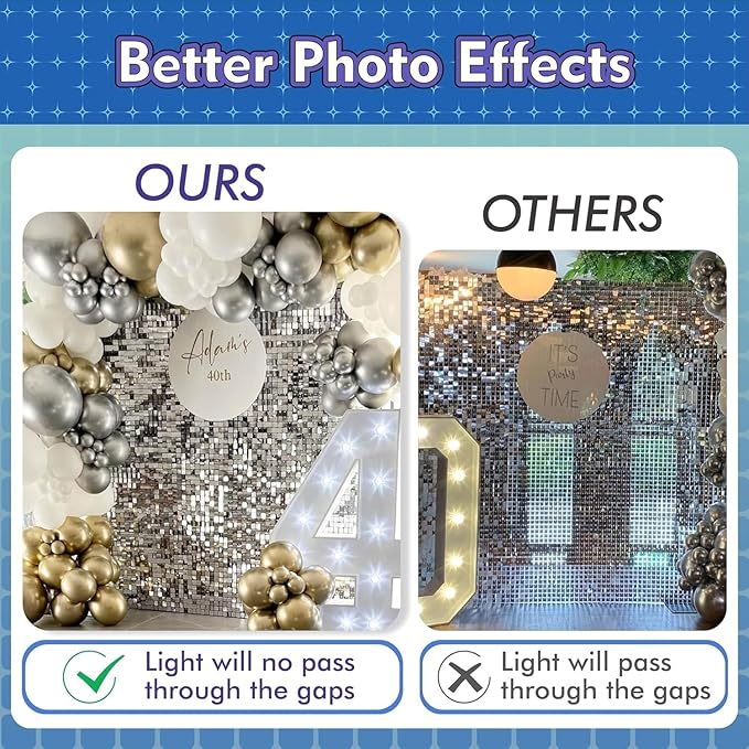 Qcity Iridescent Silver Shimmer Wall Backdrop 36PCS, Black Back Not See-Through Design, Square Sequin Glitter Backdrop Panel, Perfect for Outdoor Events, Birthdays, Wedding and Party Decoration