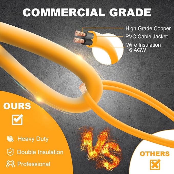 100FT Construction String Lights, 100W 11 Bulbs Work Lights with E26 Base, Construction Lights IP65 Waterproof, 8000LM 6500K Temporary Lighting for indoor Workshop, Mine cave, Job Site