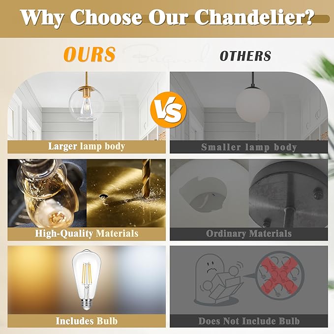 Gold Semi Flush Mount Ceiling Light Fixture with Clear Glass Light Fixture Mid Century Light Fixtures Gold Semi Flush Ceiling Light Fixtures for Dining Room Kitchen Island (Bulb Incl)
