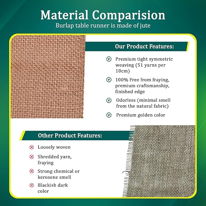 Burlap Table Runners (Pack of 12) – 12”x 108” - No-Fray Finished Edge Premium Quality Natural Table Runner – No Odor, Eco-Friendly Burlap Runner, Perfect for Rustic Table Decor and Other DIY Crafts