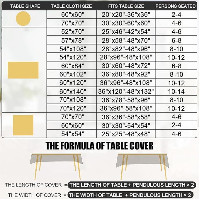 Smiry Rectangle Table Cloth, Waterproof Heavy Duty Vinyl Tablecloths, Wipeable Washable Table Cover for Kitchen and Dining Room (Mustard Yellow, 54" X 78")