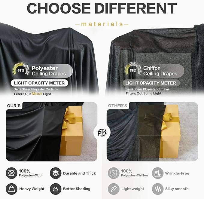 PartyVillage 20ftx40ft Black Ceiling Curtain for Halloween Parties – 4 Panels Wrinkle-Free 40 FT Long Tent Draping Curtains for Wedding, Birthday & Theme Parties, 40ft Height with Rod Pocket