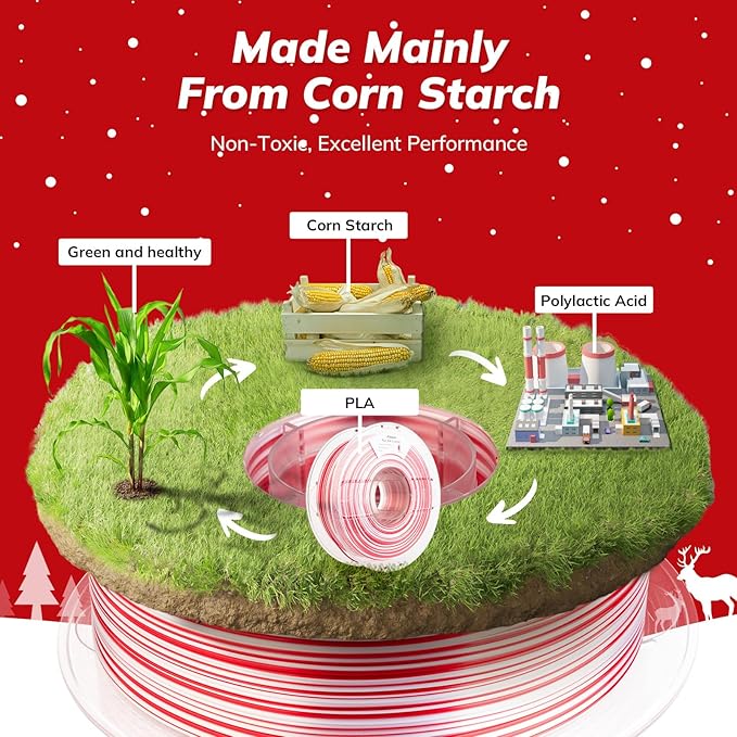 AMOLEN Silk PLA 3D Printer Filament, Shiny Multicolor Christmas Rainbow PLA Filament 1.75mm, Fast Color Change PLA 3D Printing Filament for Most FDM 3D Printer, Red White, 1kg (2.2lbs)