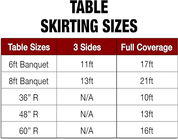 Ultimate Textile Pleat Polyester Fabric Table Skirt - Machine Washable Flame Resistant with Clips for Events, Weddings & Trade Shows, Cut & Sewn in Paterson, NJ - Wedgewood, 21' Shirred Pleat