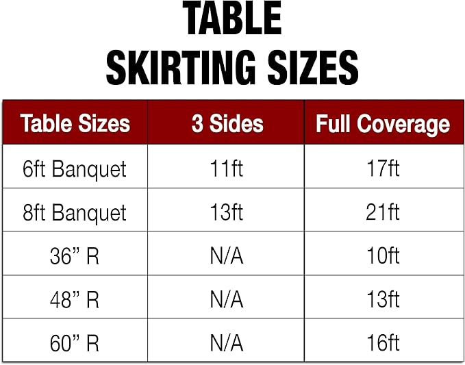 Ultimate Textile Pleat Polyester Fabric Table Skirt - Machine Washable Flame Resistant with Clips for Events, Weddings & Trade Shows, Cut & Sewn in Paterson, NJ - Emerald, 17' Shirred Pleat