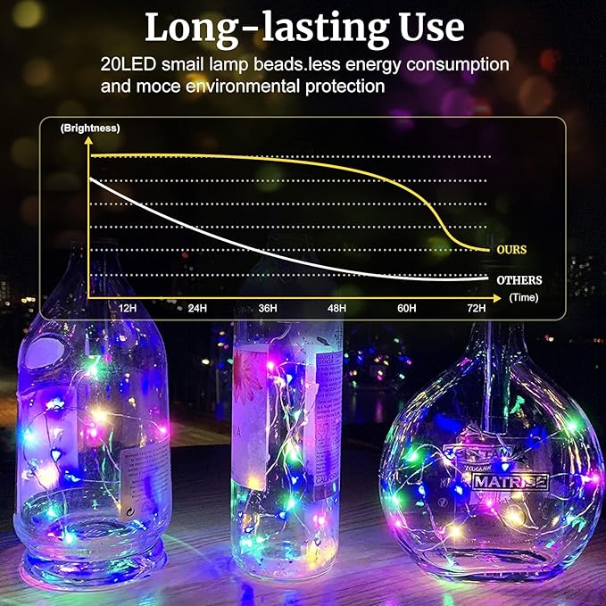 Aogist 24 Pack Fairy Lights 3 Modes 7ft 20 LED Waterproof,Battery Operated Silver Wire Firefly Starry Moon Mini String Lights for Mason Jars Christmas DIY Crafts Wedding Party Bedroom,Multicolor