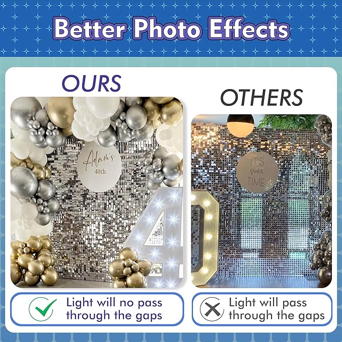Qcity Rainbow Blue Shimmer Wall Backdrop 36PCS, Black Back Not See-Through Design, Square Sequin Glitter Backdrop Panel, Perfect for Outdoor Events, Birthdays, Wedding and Party Decoration